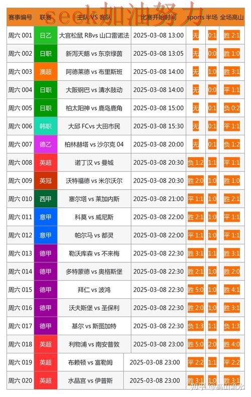 世界杯投注网站大全哪个好？围绕数据分析做一次全面推荐（世界杯全球总决赛）